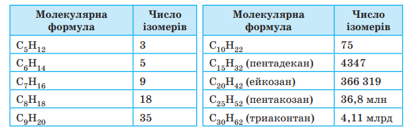 Зображення, що містить текст, знімок екрана, Шрифт, число

Автоматично згенерований опис